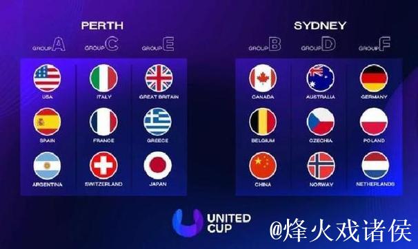 联合杯:中国队0-3负于加拿大 小组赛战绩一胜一负 联合杯:中国队0-3负于加拿大 小组赛战绩一胜一负